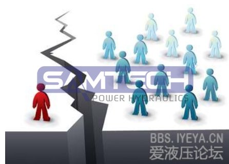 創(chuàng)新，只有創(chuàng)新，才能改變中國(guó)的液壓和液壓人