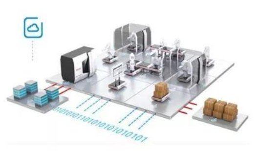 液壓系統(tǒng)發(fā)展趨勢(shì)展望